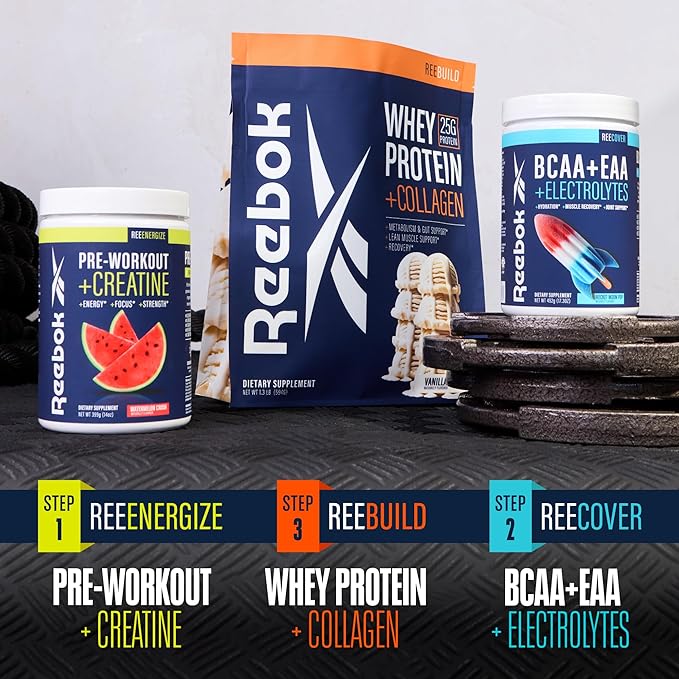 Reebok Whey Protein Powder + Collagen Peptides | 25g Protein with 9 Essential Amino Acids | Muscle Recovery Joint &amp Gut Support | Informed-Sport Certified | REEbuild Chocolate Fudge Flavor 1.3 l