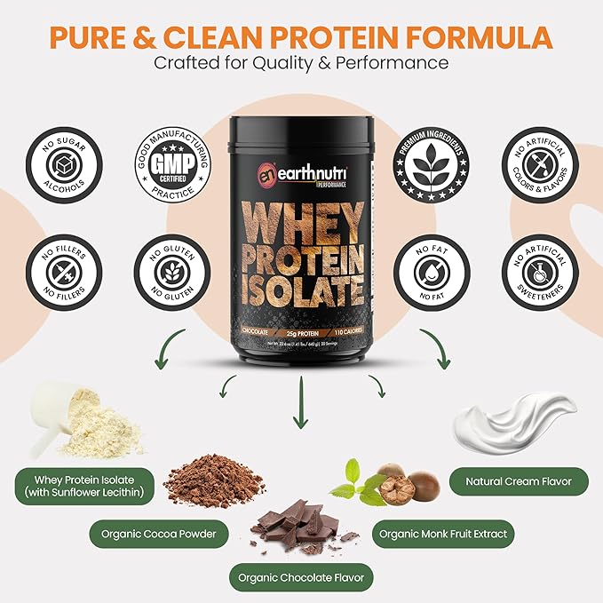 Whey Isolate Protein Powder – Post Workout Recovery Powder for Muscle Recovery &amp Growth – 25g Protein – Easily Digestible – Non-GMO &amp Gluten-Free – Chocolate Flavor – 20 Servings (1.41 lbs)