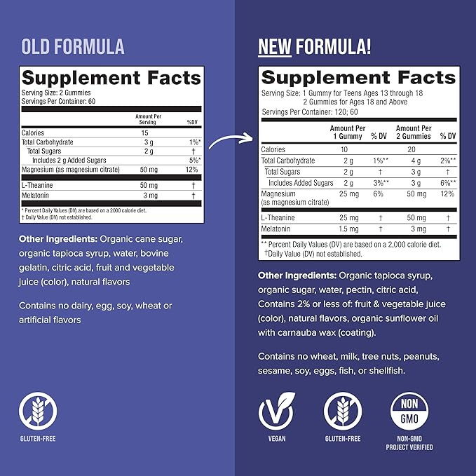 Natural Vitality Sleep Gummies Magnesium Supplement with Melatonin and L-Theanine Vegan Gluten Free Helps The Body Ease Into Sleep Blueberry Pomegranate 120 Count (Pack of 2)