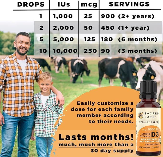 Organic Liquid Vitamin D Drops for Kids &amp Adults Sugar Free. Easy to Use 1000 IU/Drop in Coconut MCT Oil. Lasts Months Best for High Doses. Max Absorption VIT D3 Supplement. No Taste (Flavorles