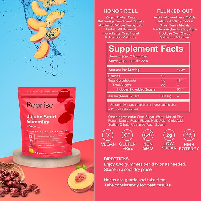 Reprise Jujube Seeds in Daily Gummies 300 mg Full-Spectrum Jujube Seeds Supports Relaxation &amp Restful Sleep 100% Plant Based Vegan &amp Gelatin Free Peach Flavored 45 Gummies