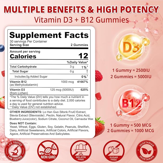 NEVISS Melatonin Vitamin D3 + Vitamin B12 Gummies