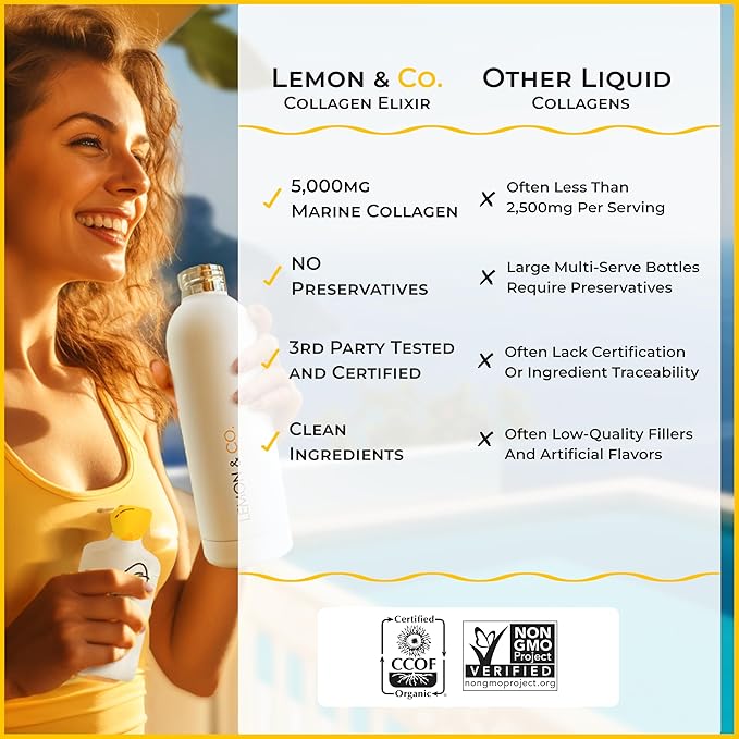 LEMON &amp CO. Liquid Collagen for Women | Collagen Water Mix with 5000mg Marine Collagen Peptides Organic Lemons &amp Vitamin C | Daily Elixir for Skin Nails Hair Gut | No Preservatives No Sug