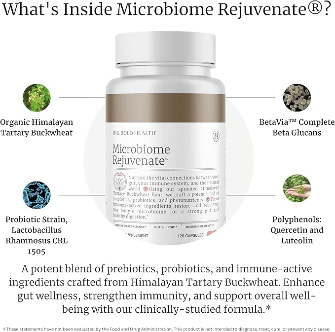BIG BOLD HEALTH Microbiome Rejuvenate Prebiotic + Probiotic Supplement for Gut Health &amp Immune Support - with Himalayan Tartary Buckwheat - Gluten-Free (120 Count (Pack of 1))