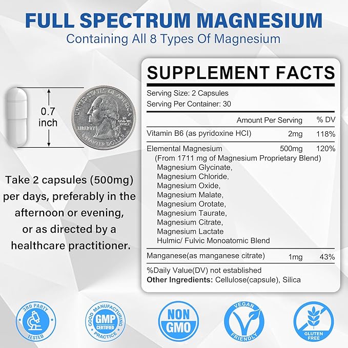 2 Pack Creatine Monohydrate Gummies with Magnesium Complex Capsules