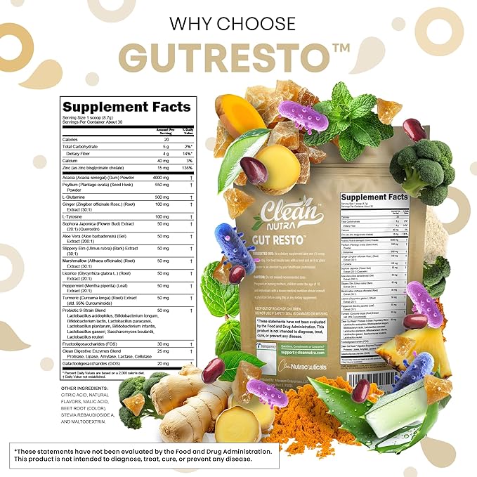 GutResto Fiber Supplement Psyllium Husk Powder Ginger Digestive Enzymes Probiotic Peppermint Licorice Aloe Vera Marshmallow Root Turmeric Supplement Slippery Elm Gut Health Prebiotics By Clean Nutra