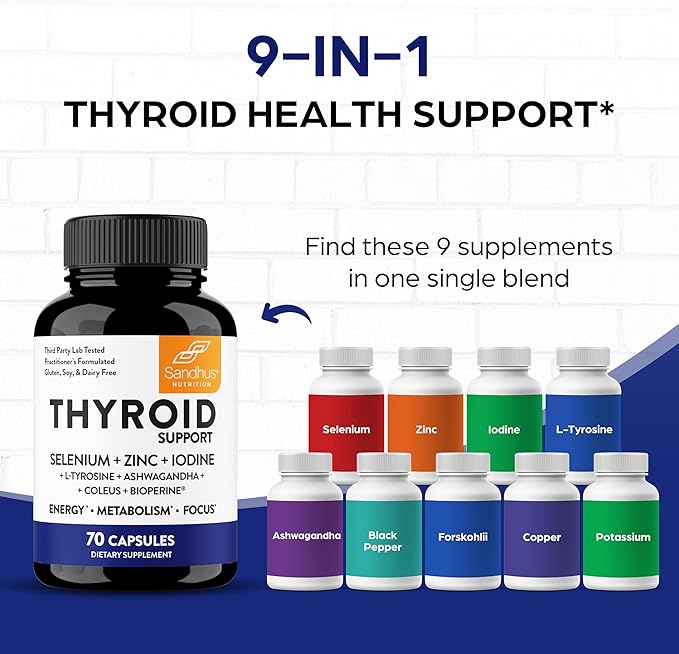 Sandhu's Thyroid Support with Selenium Zinc Iodine L Tyrosine Ashwagandha | Pure Health Supplement for Women &amp Men | 70 Count (Pack of 2) 70 Days Supply