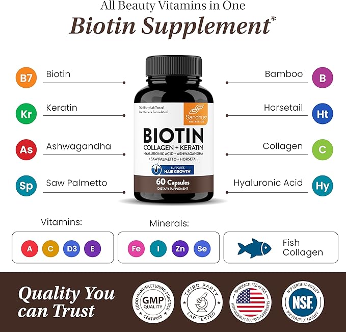 Sandhu's Biotin Collagen &amp Keratin Complex | Supports Normal Hair Growth Cycle | Vitamins for Skin &amp Nails | Hair Supplements for Women &amp Men | Made in USA | 60 Capsule Pills | with Hyalu