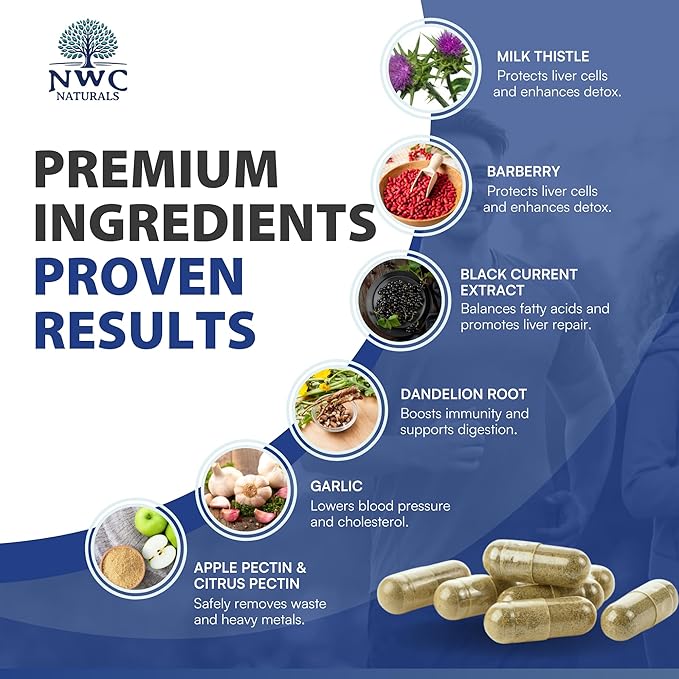 NWC Naturals Transfer-Tox Liver &amp Kidney Detox and Support Milk Thistle Detox Cleanse Liver Support Supplement for Vital Health &amp Kidney Function for Men &amp Women Vegetarian Approved
