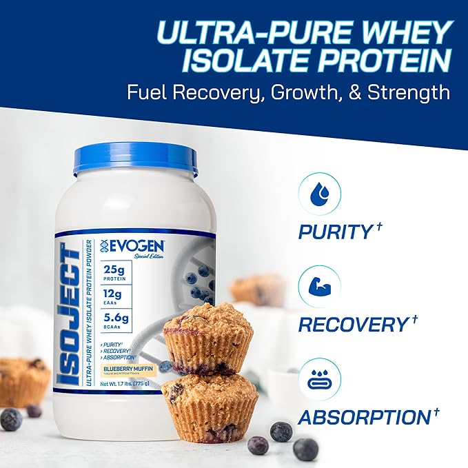 Evogen Isoject - Whey Protein Isolate | Ultra-Pure Whey Protein Powder with Ignitor Enzymes BCAAs and EAAs | Enhanced Absorption &amp Recovery | Blueberry Muffin | 25 Servings