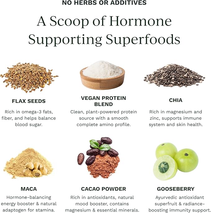 Nourishing Protein Blend for Hormonal Balance - Vegan Gluten-Free Organic Cacao Protein Powder - Supports PMS &amp Menopause Relief - Women’s Vegan Protein - 1 Week Supply