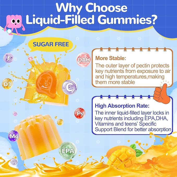 Omega-3 1000MG Gummies for Teen: Vegan Alternative to Fish Oil Omega 3 Supplements with Algae Omega 3 EPA DHA Vitamin D3 C Magnesium Elderberry - Teen Vitamins Omega3 Supplement(120Count)