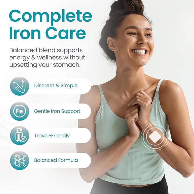 Iron+ Patch – Gentle Daily Iron Support with Vitamin C Folate &amp Antioxidants – Non-Constipating Transdermal Patch for Energy Focus &amp Vitality