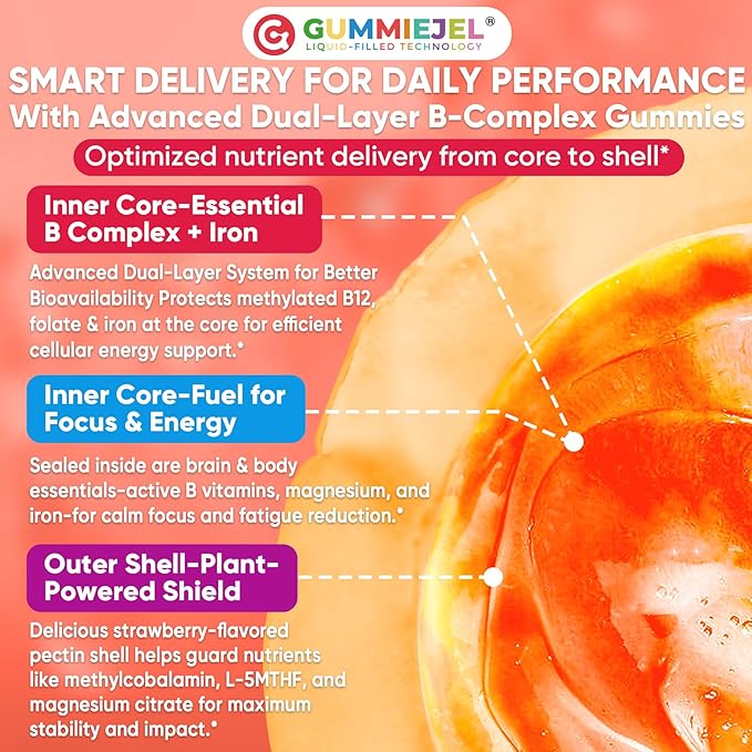 Methylated Vitamin B Complex Gummies for Women &amp Men High Dose 2000 mcg Methyl B12 Liposomal Super All B Vitamins Methylfolate B1 B2 B3 B5 B6 B7 Vitamin C Choline for Energy Focus 60Co