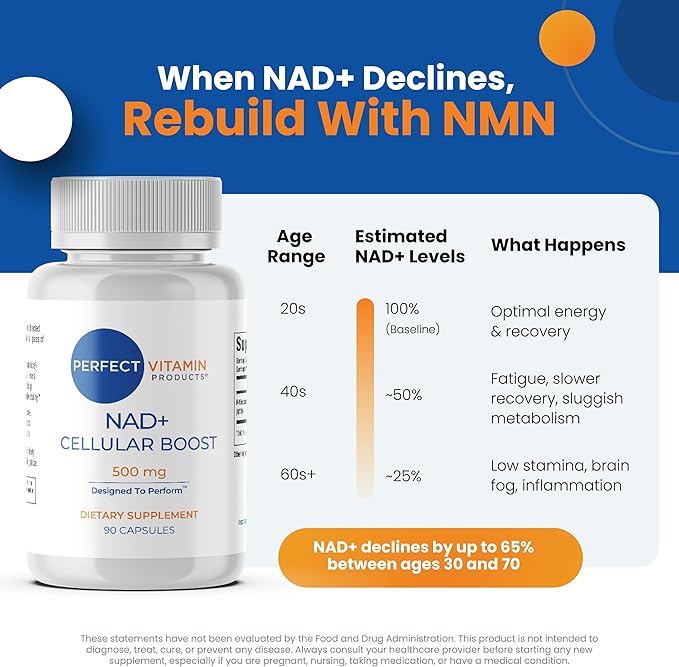 NAD+ Cellular Boost – 500mg NMN Supplement for NAD+ Support Cellular Energy Brain Clarity &amp Anti-Aging – Longevity &amp Recovery Support – 90 Vegan Capsules (30 Servings)