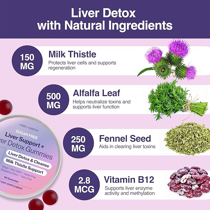 Liver Support Plus with Milk Thistle Alfalfa Leaf Vitamins D3 and B12 Advanced Formula
