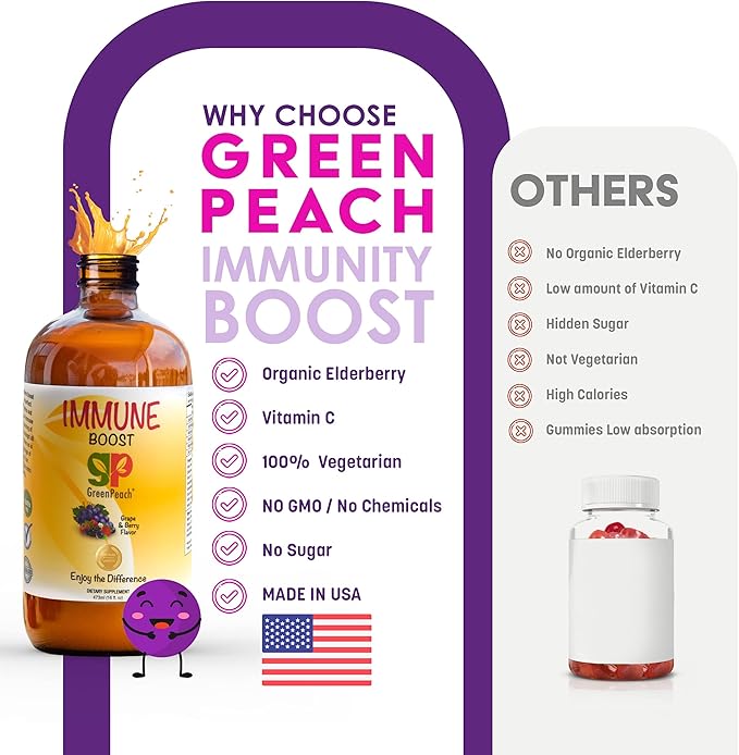 Liquid Kids Immune Support with Organic Elderberry Syrup - Vitamin C D E Zinc | Toddlers &amp Kids Vitamins Immune Support &amp Defense Booster | Sugar Free Vegetarian Immunity System Supplement