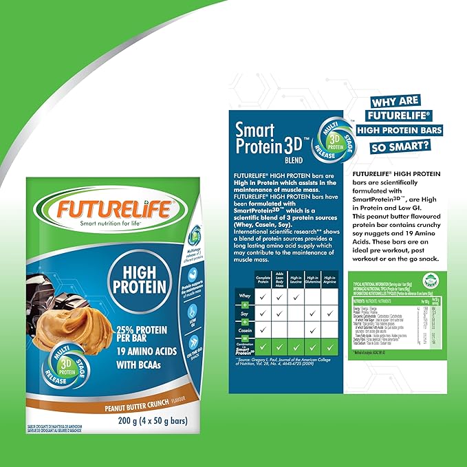FUTURELIFE Smart Bars | High Protein &amp Lite Bar | 50g/1.76oz a Bar | 25% Protein Per Bar | 19 Amino Acids | Smart Release Of Protein | 12.5g Protein per a Bar | Low GI | (Peanut Butter 20)
