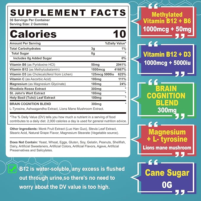 Focus Memory &amp Energy Gummies L-Tyrosine + Methyl B12 1000mcg B6 50mg D3 C Lion's Mane Mushroom for 15+ Students Office Worker Multivitamin Herb Blend for Seniors Brain &amp Cognition 1