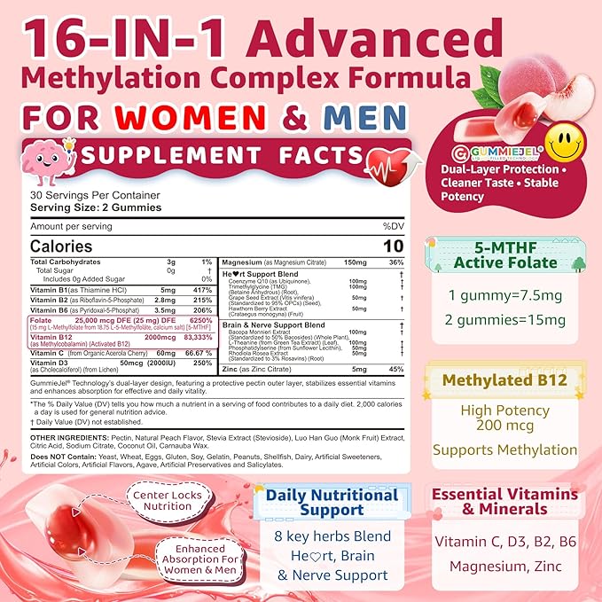 L-Methylfolate 15mg &amp 2000 mcg Methyl B12 Gummies Extra Strength Methylation Support for Women and Men Active 5-MTHF with CoQ10 Magnesium TMG L-Theanine B1 B2 B6 B9 for Cognitive Energy60