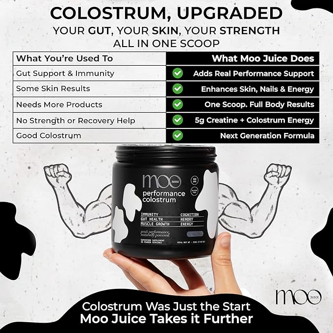 Moo Juice Colostrum Powder with Creatine Monohydrate | 2000mg Grass-Fed Bovine Colostrum + 5000mg Creatine | Bloat-Free Performance Combo | Unflavoured 6.3oz