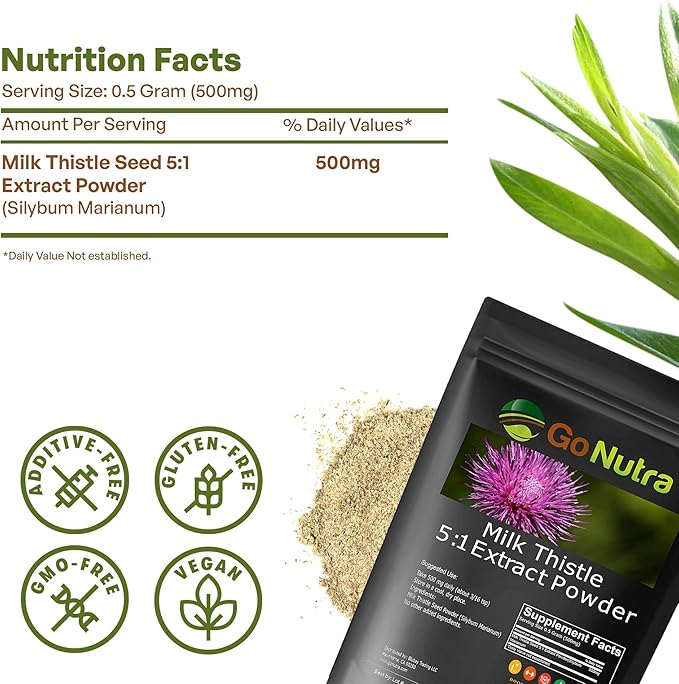 Go Nutra Milk Thistle Powder 1 lb. | Milk Thistle Extract 10:1 Strength Silymarin | Silybum Marianum Herbal Supplement Non-GMO