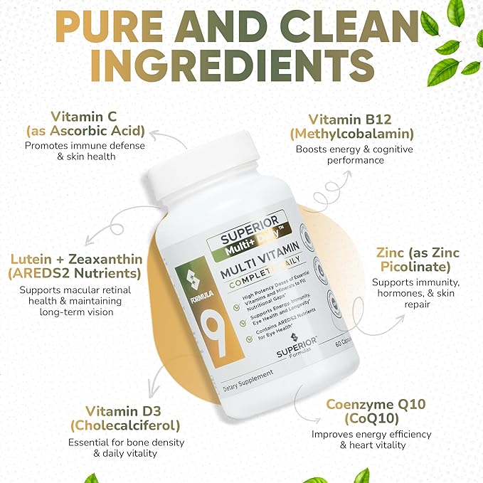 High Potency Multivitamin with AREDS2 Nutrients Physician-Formulated Daily Supplement with Lutein Zeaxanthin Zinc Vitamin C &amp E Methylated B Vitamins 3rd Party Tested