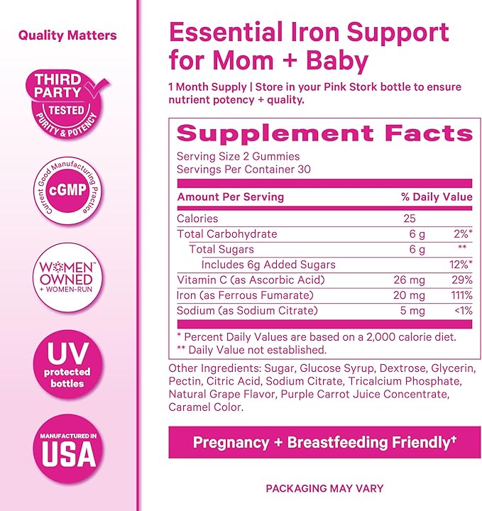 Pink Stork Prenatal Iron Supplement Gummies for Women - 20 mg with Vitamin C - Grape Chewable for Deficiency Energy &amp Blood Builder - 60 Gummy Chews