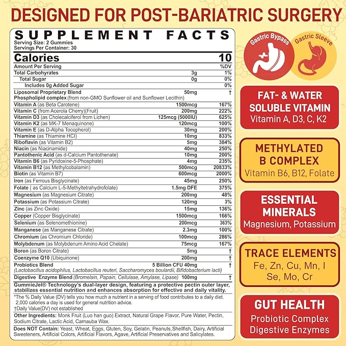 Liposomal Methylated Bariatric Multivitamin Gummies with Iron for Women &amp Men High Absorption Multivitamin w/CoQ 10 Probiotic Digestive Enzymes Support Gastric Bypass &amp Sleeve Recover Ener