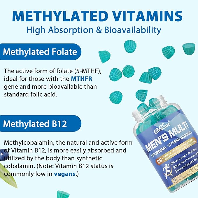 Methylated Multivitamin for Men + L-Methylfolate 15mg Plus Methyl B12 2000mcg Gummies
