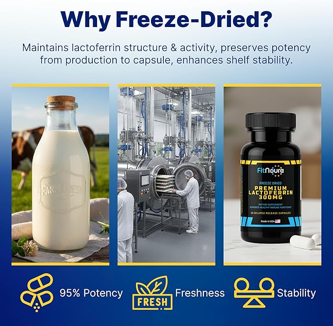 Enteric Coated Lactoferrin Supplement - Delayed Release Capsules | Grass Fed Bovine Lactoferrin | Immune Support Boosts Immunity Gut Health Digestive Support | Low Lactose
