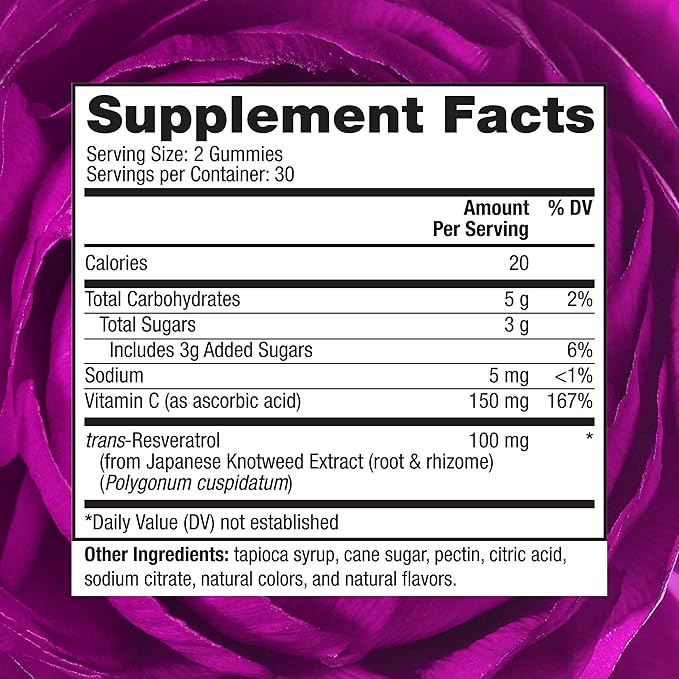 Twinlab Magnesium Caps - for Stress Relief 420 mg 200 Count 1 Pack &amp Reserveage Beauty- Resveratrol Gummies 100 mg Vegan - 1 Pack