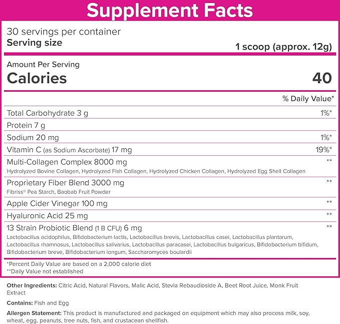 Super Youth Tropical Punch + Skinny Gummies