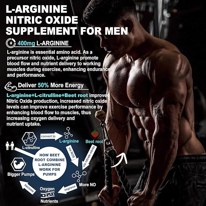 Magnesium Glycinate Gummies + L Arginine Gummies