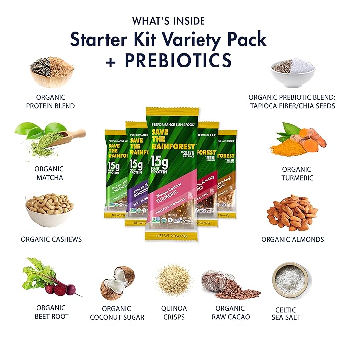 SAVE THE RAINFOREST by SHANTI BALANCE | Best Sellers Variety Pack | 15G Plant Protein | Organic Gluten Free Superfood | Gut Health Prebiotics + Performance Nutrition | 12 Count