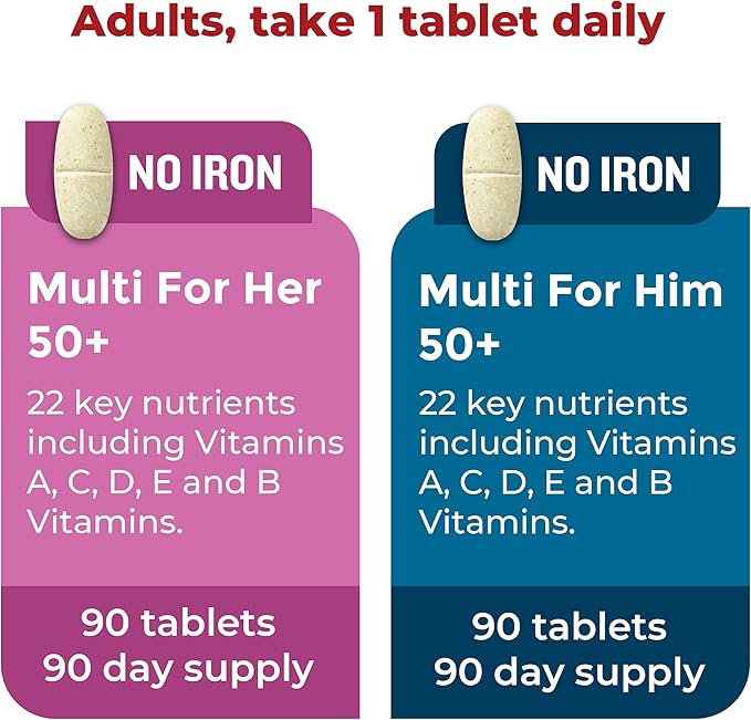 Nature Made Multivitamin 50+ His &amp Hers Combo Pack Mens and Womens Multivitamin with Vitamin C Vitamin D3 B Vitamins Zinc &amp More Two Multivitamin Bottles