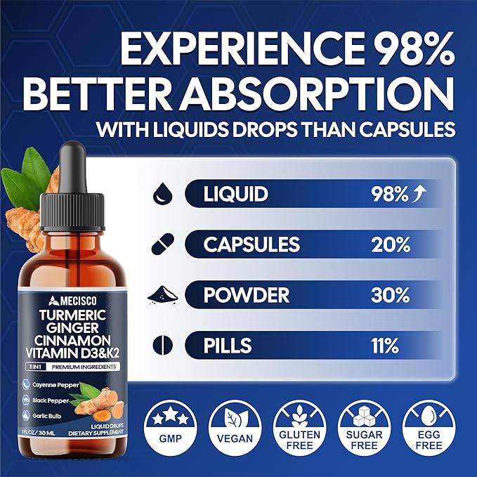 11in1 Turmeric Supplement – with Ginger Garlic Ceylon Cinnamon Berberine Ginseng Apple Cider Vinegar – 2 Pack (60ml Total) - 60 Days