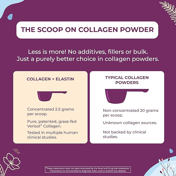 Body Kitchen Collagen + 250 mg Elastin – Supports Skin Hydration Elasticity &amp Healthy Aging Unflavored Powder (30 Servings)