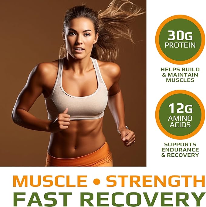 MFL 100% Isolate Protein l 30g of Protein l 12g Amino Acids l Keto Friendly l Low Carbs l 2 lbs. (Banana Cream)