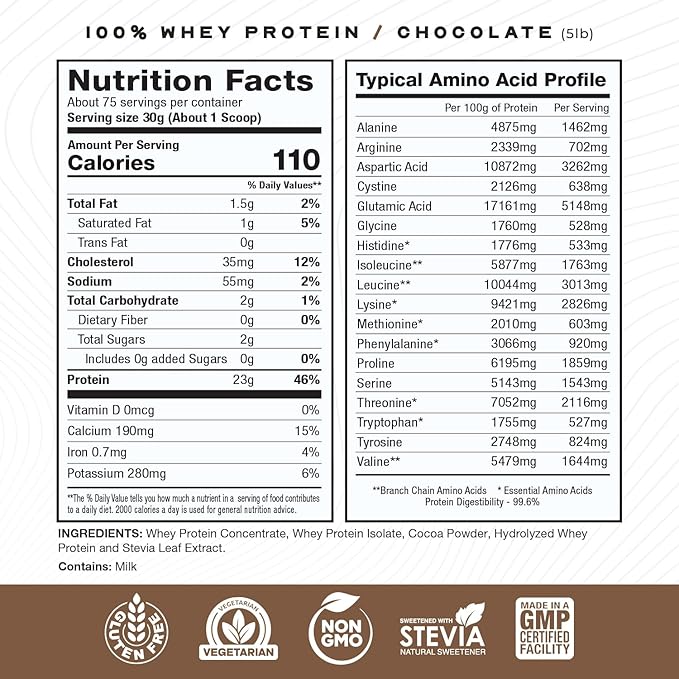 Muscle Feast 100% Whey + Creatine Bundle: (1) 100% Whey Protein (Chocolate 5lb) + (1) Creatine Powder (Unflavored 300g)