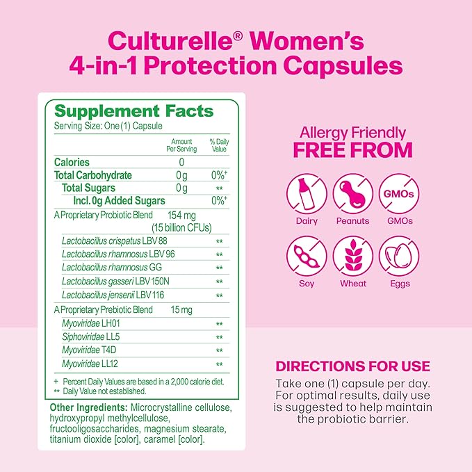 Culturelle 4-in-1 Probiotics for Women Daily Probiotic &amp Prebiotic Supplement to Support Vaginal Health Digestive Health Immune Health Occasional Diarrhea Gas &amp Bloating Relief Non-GMO