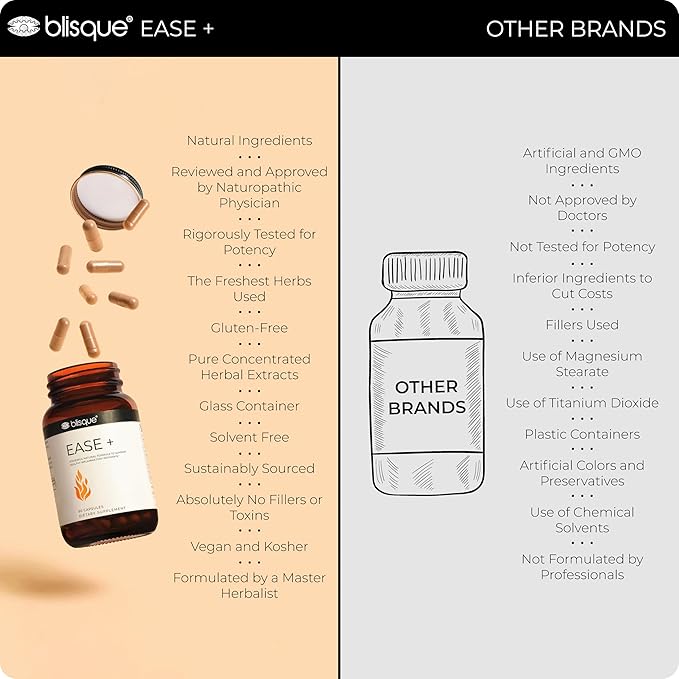 Blisque – Natural Inflammation Health Supplement Complex for Healthy Inflammatory Response | Doctor-Approved | with Turmeric Curcumin Ginger Root and Boswellia | 90 Capsules | Vegan and Non-GMO