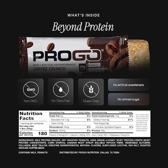 ProGo Protein Bars – Brain + Body Fuel with 20g Clean Protein Creatine &amp Collagen Peptides Made with 95% Pure Isolate Grass-Fed Beef Tallow No Fillers Naturally Sweetened with Honey Gluten-F