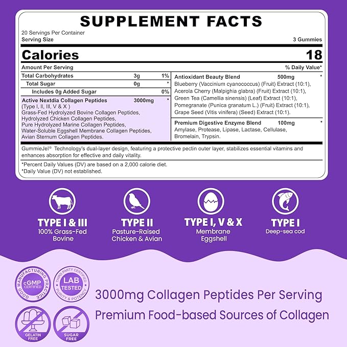 Collagen Vitamin B Complex Gummies 3Pack