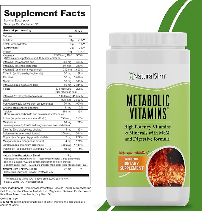 NaturalSlim Metabolic Vitamins - Combination of High Potency Multivitamins Minerals B Complex Msm &amp Digestive Formula Supplements for Men &amp Women - Energy &amp Metabolism Support - 3pack