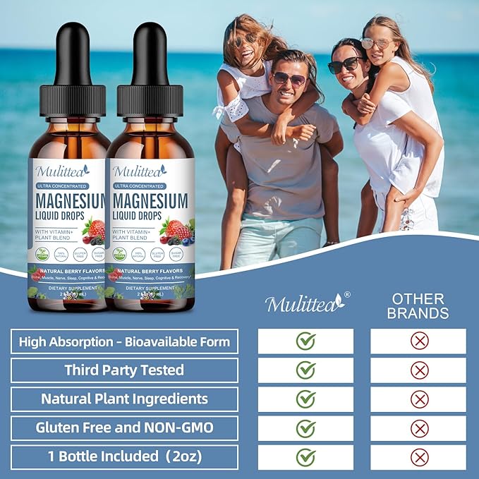 Magnesium Glycinate Liquid Drops with L-Theanine Ashwagandha &amp Saffron - Herbal Sleep &amp Calm Support with Chamomile Passionflower &amp Kava - Relaxation Mood &amp Nerve Support - Sugar Fr