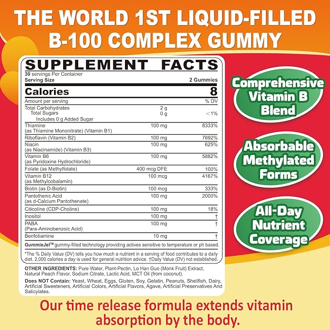 NEVISS Nicotinamide 500mg Gummies+Vitamin B100 Complex Gummies