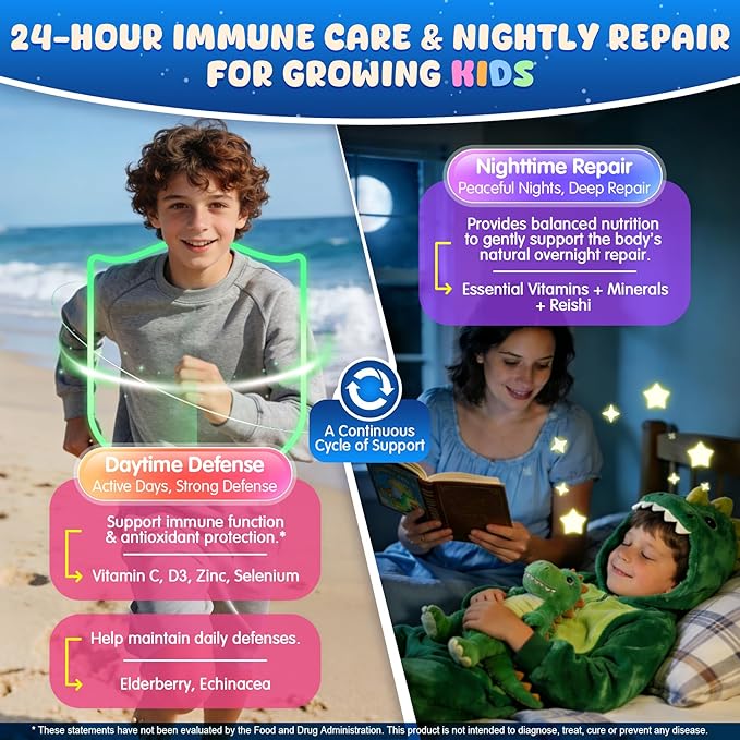 Kids 4+ Nighttime Multivitamin Melatonin Free Sleep Aid Gummies w/Magnesium Glycinate Saffron L-Theanine Calcium Inositol D3+K2 Zinc Supports Calm Mood Brain Bone &amp Immune Sugar Free 2