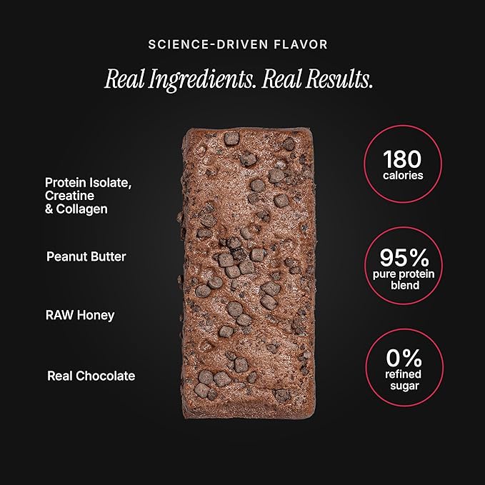 ProGo Protein Bars – Brain + Body Fuel with 20g Clean Protein Creatine &amp Collagen Peptides Made with 95% Pure Isolate Grass-Fed Beef Tallow No Fillers Naturally Sweetened with Honey Gluten-F