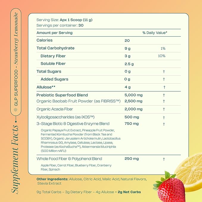LevelUp® GLP Superfood – with Akkermansia Probiotic Prebiotics Postbiotics Digestive Enzymes &amp Polyphenols | Fiber-Powered Gut Drink | Keto Vegan Zero Sugar (Strawberry Lemonade)